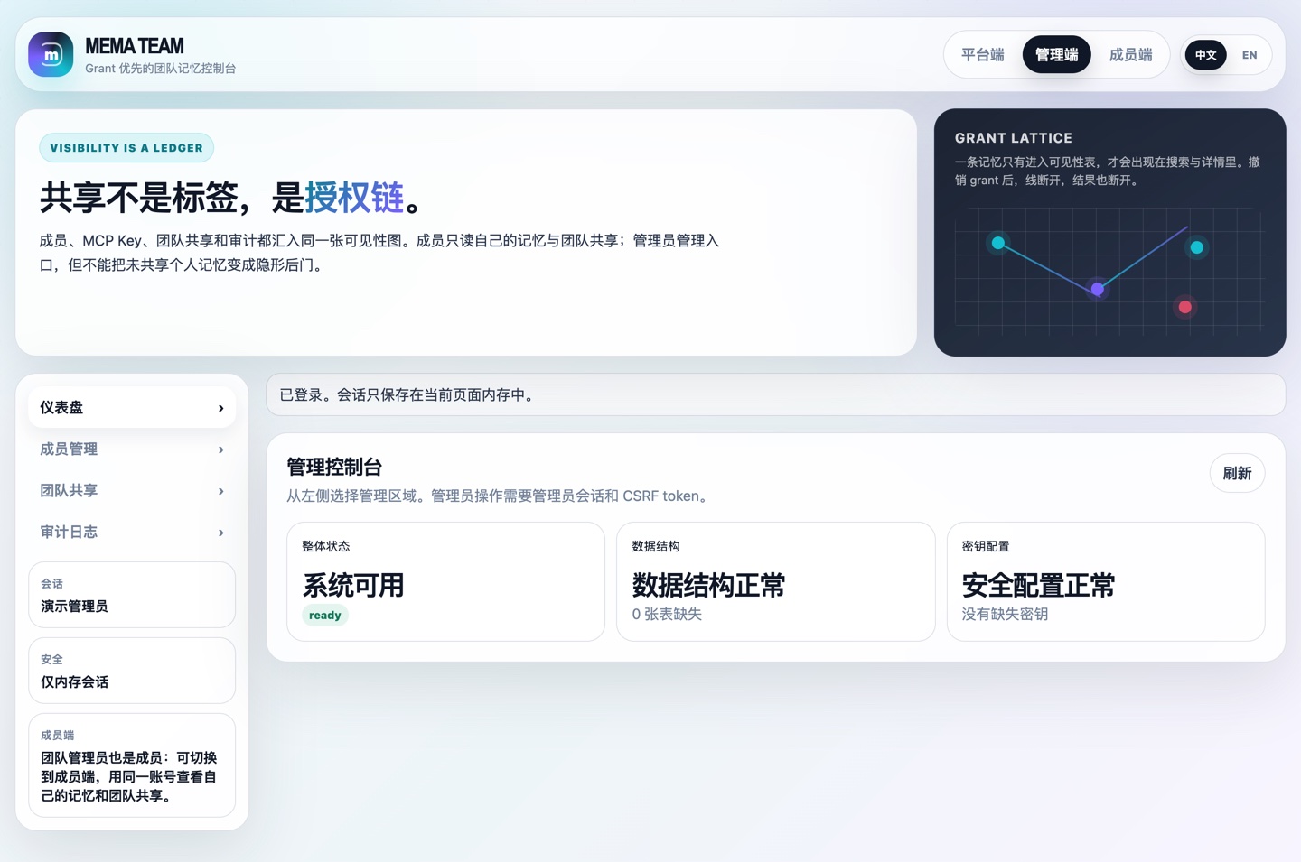 管理端仪表盘：整体状态、数据结构、密钥配置就绪摘要
